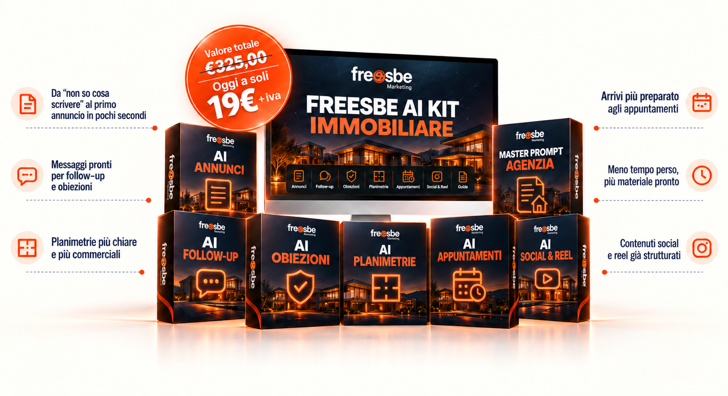 Composizione del Freesbe AI Kit Immobiliare: 6 moduli operativi più il bonus AI Social & Reel, valore 325€ + IVA sbarrato e prezzo di lancio 19€ + IVA