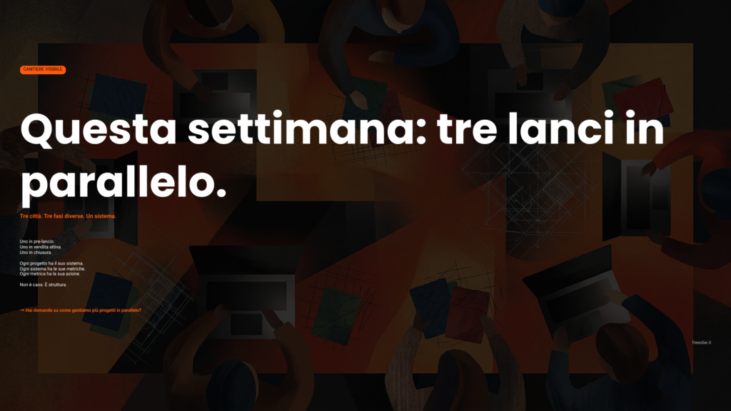 Visual su tre lanci gestiti in parallelo